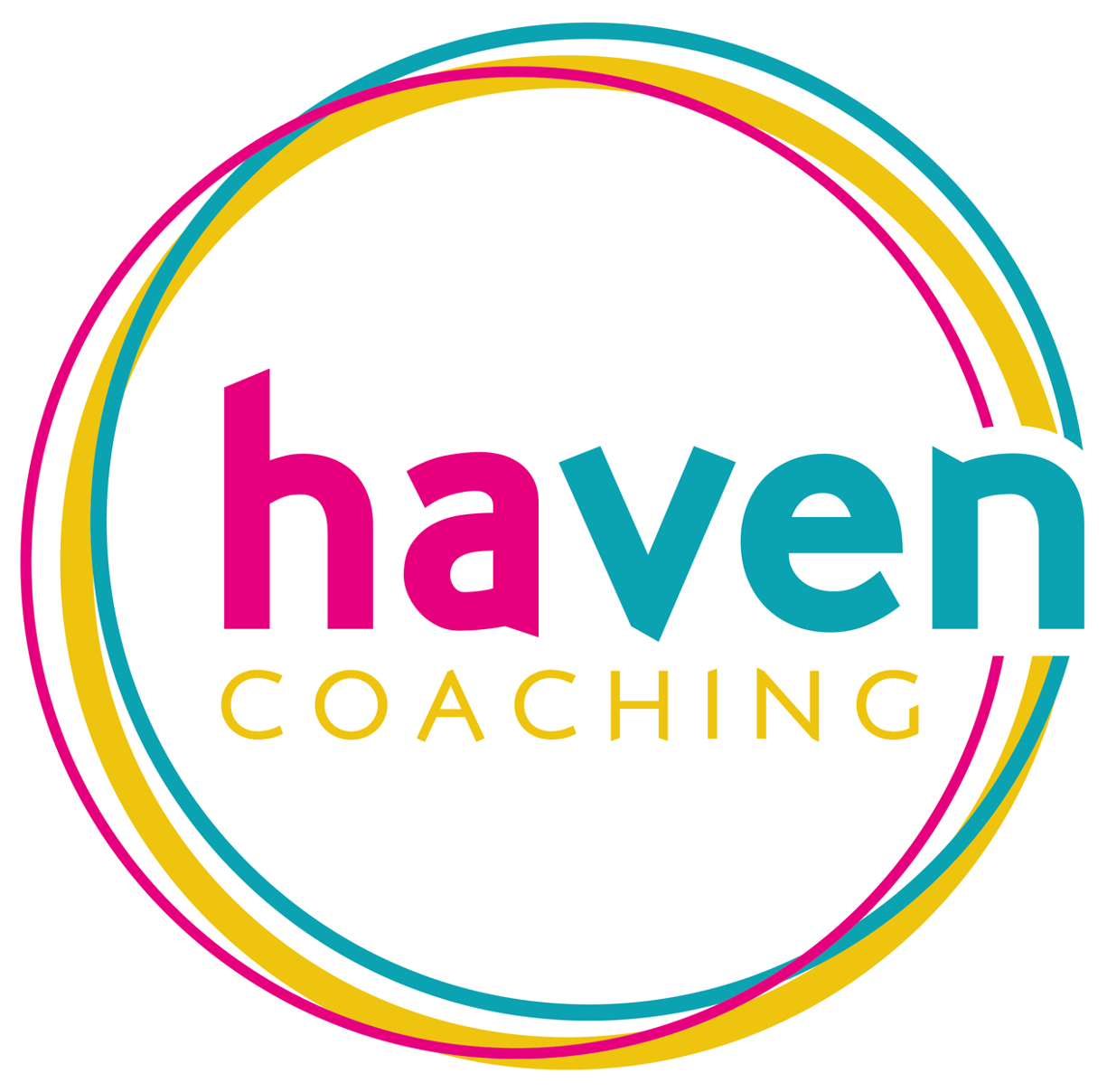 ndtvk - haven coaching